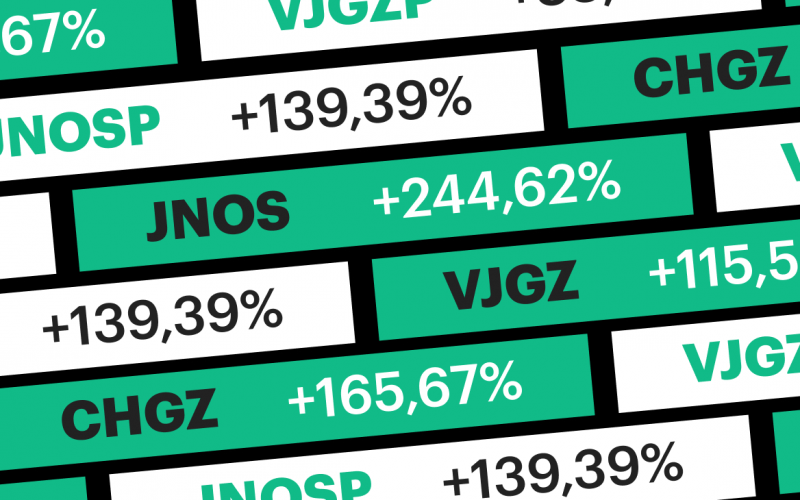 Эти акции принесли доходность до 244%: лидеры роста I квартала 2026-го | РБК Инвестиции