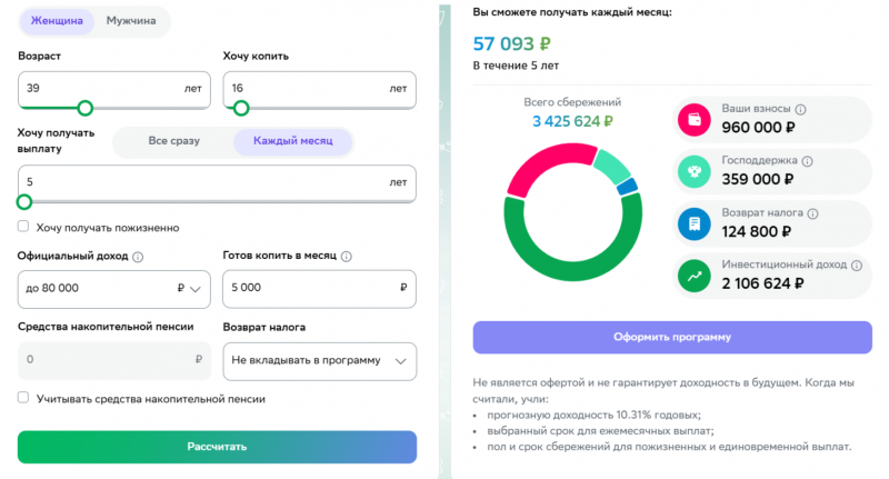 Какой будет пенсия, если человек никогда не работал: платят ли без стажа, размер | РБК Инвестиции